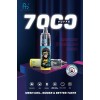 RandM Refillable Kit...